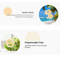 Thumbnail for Indoor herb garden features   control panel settings for vacation mode, programble light timer,  on/off times and ligth intensity.