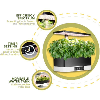 Indoor herb garden showing adjustable light spectrum, light timer, removeable water tank